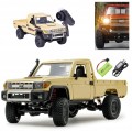 SAMOCHOD-ZDALNIE-STEROWANY-TERENOWY-Pickup-TOYOTA-Land-Cruiser-LC79-4x4.jpg